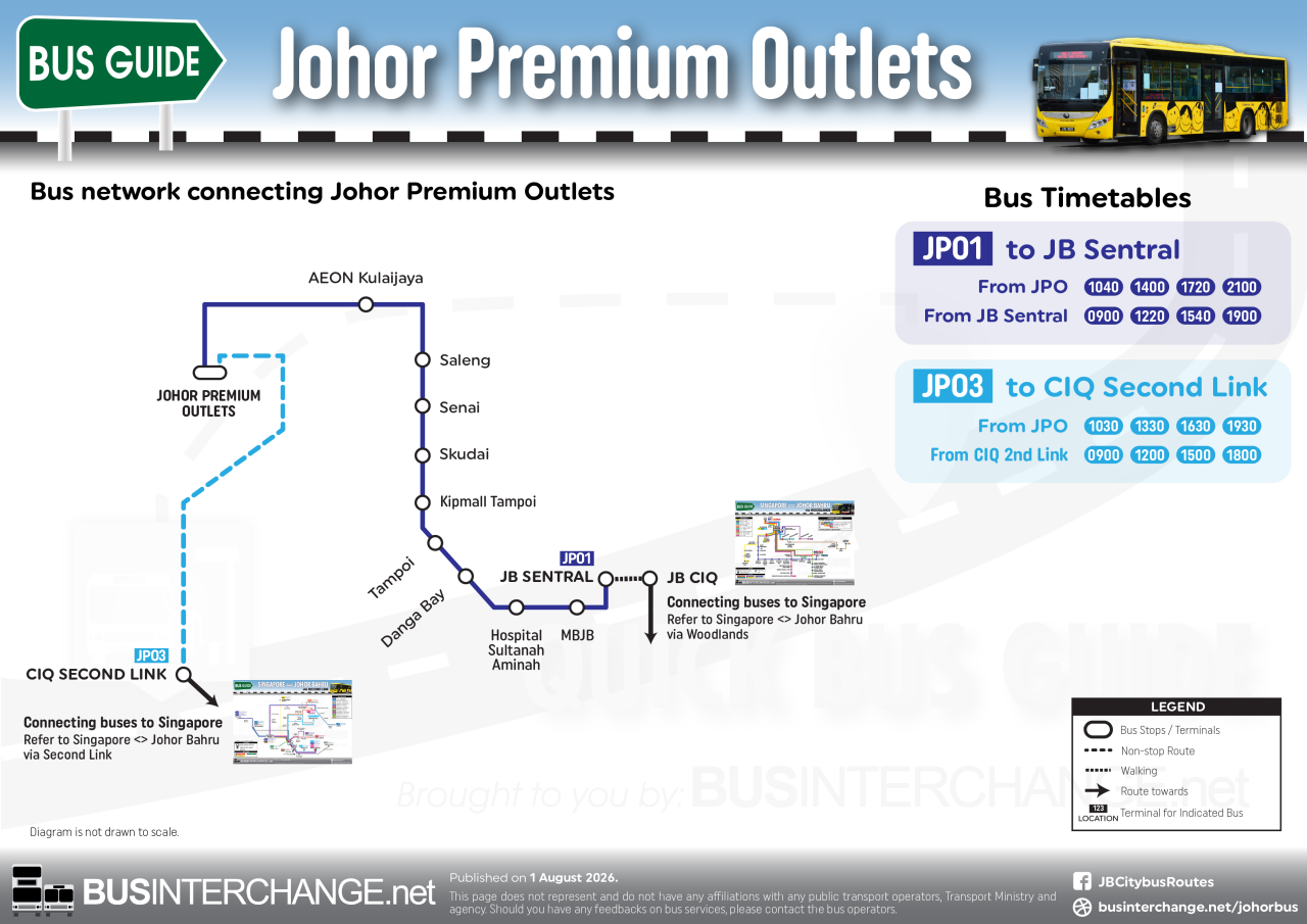 Bus guide to Johor Premium Outlets (JPO)